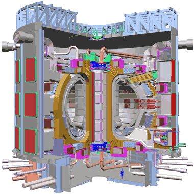 File:Iter.gif